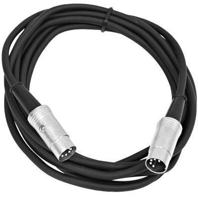 MIDI | MIDI Cables | Musical Instrument Digital Interface | MIDI Patch ...